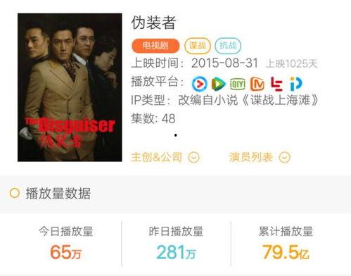 厉害了我的歌爆料视频,独家爆料视频幕后故事 第2张 厉害了我的歌爆料视频,独家爆料视频幕后故事 第2张